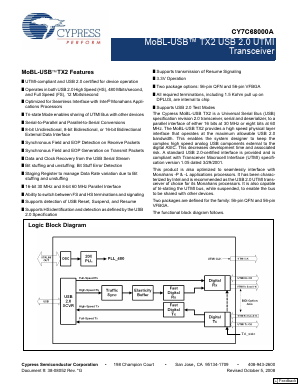CY7C68000A-56LFXC Datasheet PDF Cypress Semiconductor