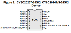 CY8C20437S-24SXCT Datasheet PDF Cypress Semiconductor