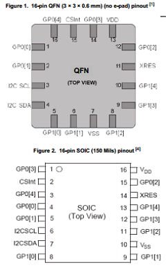 CY8C20180-LDX2I Datasheet PDF Cypress Semiconductor