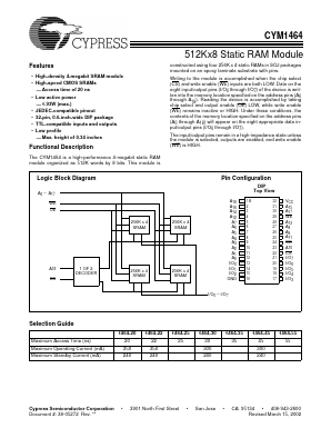 CYM1464PD-25C Datasheet PDF Cypress Semiconductor