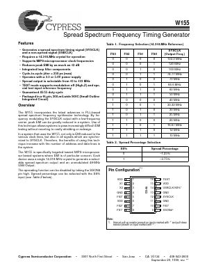 W155G Datasheet PDF Cypress Semiconductor