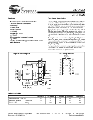 CY7C168A Datasheet PDF Cypress Semiconductor