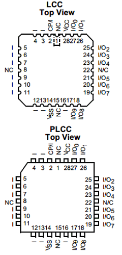 PALCE22V10-5 Datasheet PDF Cypress Semiconductor