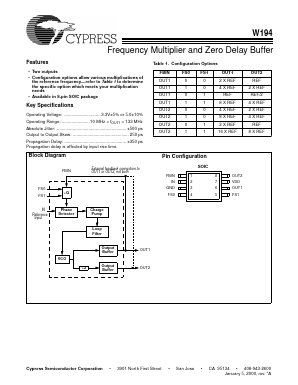 W194-70 Datasheet PDF Cypress Semiconductor