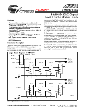 CYM74BP54 Datasheet PDF Cypress Semiconductor