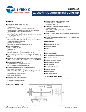 CYUSB3033 Datasheet PDF Cypress Semiconductor