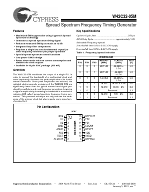 W42C32-05MG Datasheet PDF Cypress Semiconductor