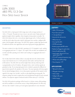 LUPA3000 Datasheet PDF Cypress Semiconductor