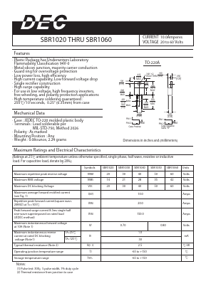 SBR1060 Datasheet PDF Daesan Electronics Corp.