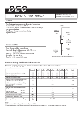 1N4006A Datasheet PDF Daesan Electronics Corp.