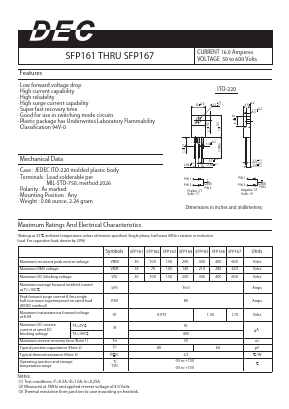 SFP167 Datasheet PDF Daesan Electronics Corp.