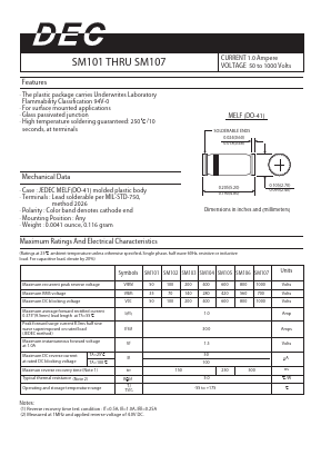 SM103 Datasheet PDF Daesan Electronics Corp.