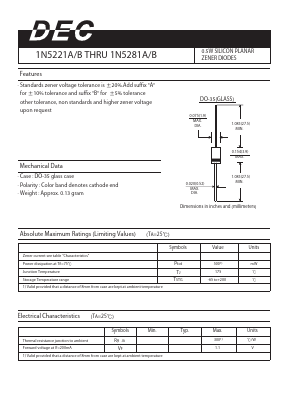 1N5221B Datasheet PDF Daesan Electronics Corp.