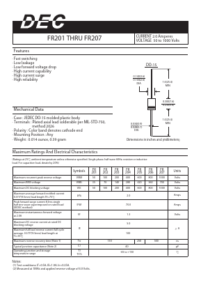 FR201 Datasheet PDF Daesan Electronics Corp.