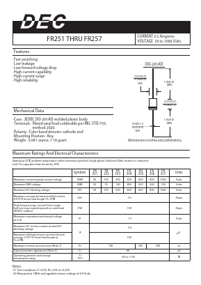 FR254 Datasheet PDF Daesan Electronics Corp.