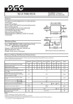 RS1A Datasheet PDF Daesan Electronics Corp.