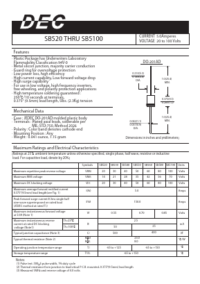 SB540 Datasheet PDF Daesan Electronics Corp.