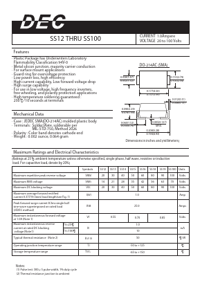 SS12 Datasheet PDF Daesan Electronics Corp.