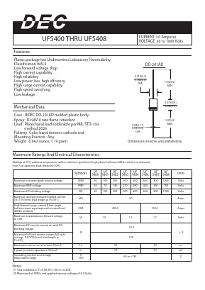 UF5402 Datasheet PDF Daesan Electronics Corp.