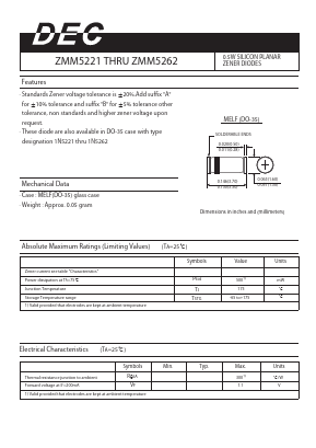 ZMM5224 Datasheet PDF Daesan Electronics Corp.