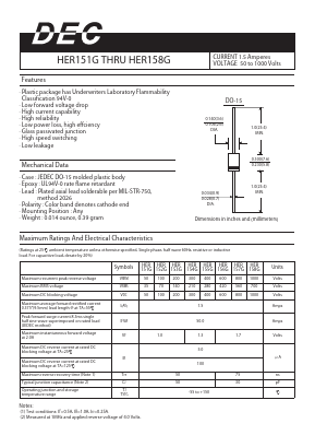 HER151G Datasheet PDF Daesan Electronics Corp.