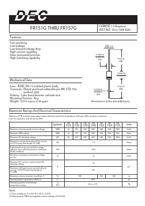 FR156G Datasheet PDF Daesan Electronics Corp.
