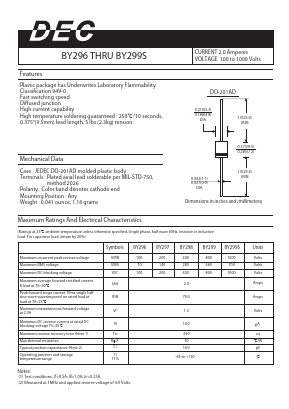 BY296 Datasheet PDF Daesan Electronics Corp.