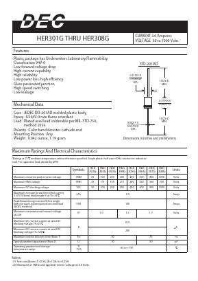 HER301G Datasheet PDF Daesan Electronics Corp.