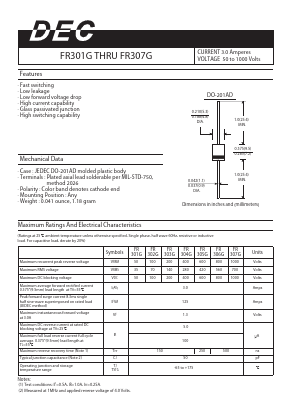 FR306G Datasheet PDF Daesan Electronics Corp.