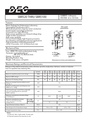 SBR520 Datasheet PDF Daesan Electronics Corp.