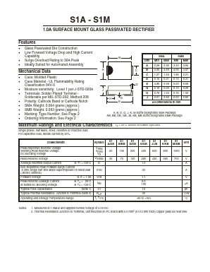 S1AB Datasheet PDF Daya Electric Group Co., Ltd.