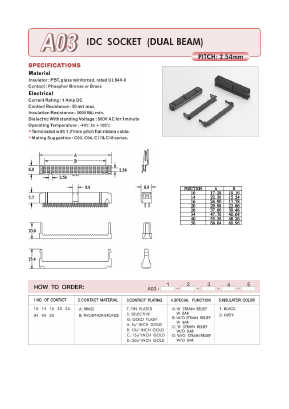 A03-14-A-A-C-1 Datasheet PDF DB Lectro Inc