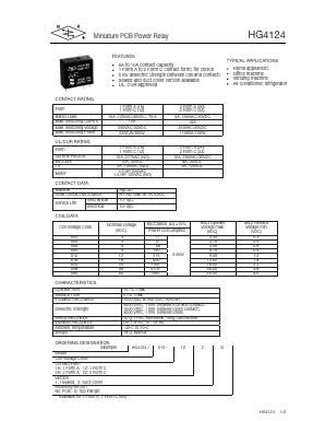 HG4124/012-1Z2Q Datasheet PDF DB Lectro Inc