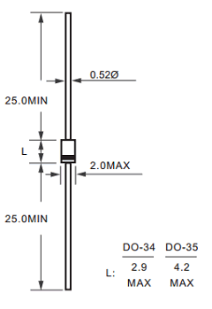 BZX55C36 Datasheet PDF DC COMPONENTS