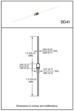 P4KE30CA Datasheet PDF DC COMPONENTS