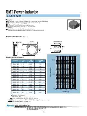 SIL630-330 Datasheet PDF Delta Electronics, Inc.