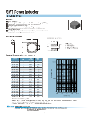 SIL620 Datasheet PDF Delta Electronics, Inc.