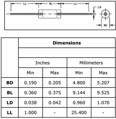 1N6290A Datasheet PDF Digitron Semiconductors