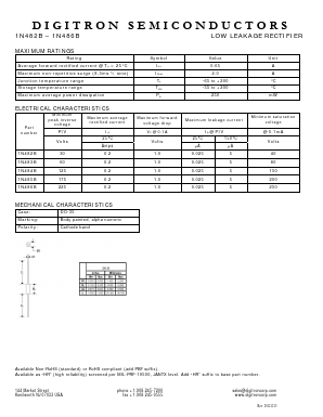 1N483B Datasheet PDF Digitron Semiconductors