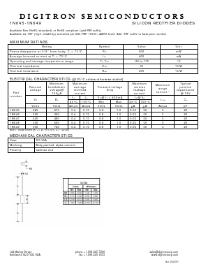 1N648 Datasheet PDF Digitron Semiconductors