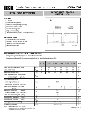 1E1G Datasheet PDF Diode Semiconductor Korea