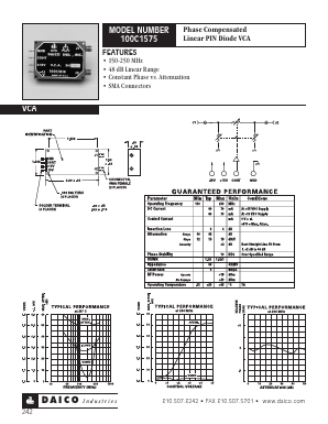 100C1575 Datasheet PDF DAICO Industries