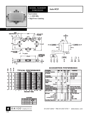 DSW36200 Datasheet PDF DAICO Industries