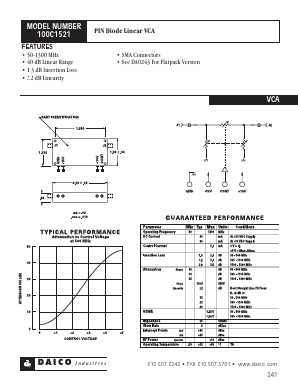 100C1521 Datasheet PDF DAICO Industries