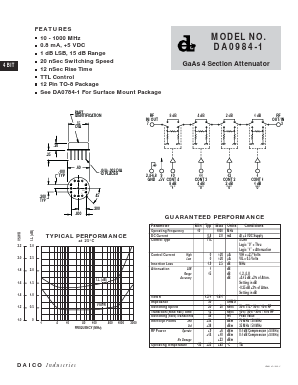 DA0984-1 Datasheet PDF DAICO Industries