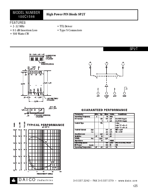 100C1598 Datasheet PDF DAICO Industries