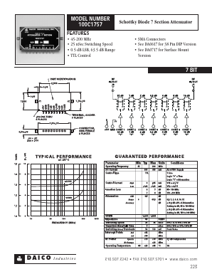 100C1757 Datasheet PDF DAICO Industries