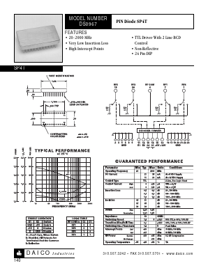 DS0967 Datasheet PDF DAICO Industries