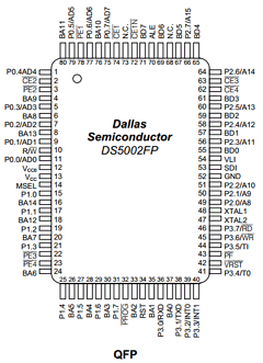 DS5002FP-16N Datasheet PDF Dallas Semiconductor -> Maxim Integrated