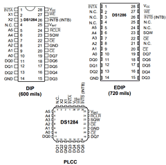 DS1284Q Datasheet PDF Dallas Semiconductor -> Maxim Integrated